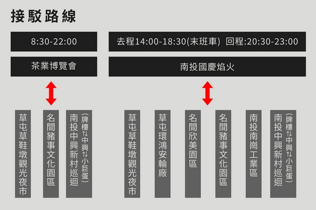 114年國慶煙火在南投-接駁車2.jpg