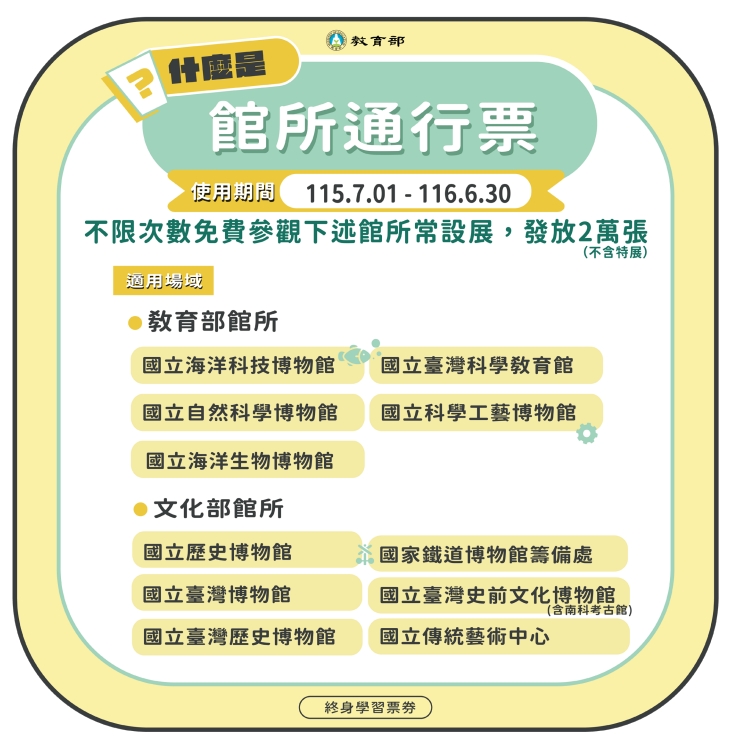 館所通行票-1.jpg
