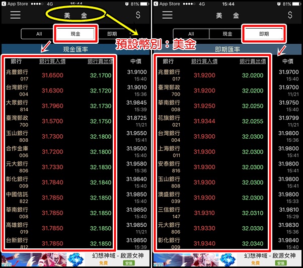 161121 台灣匯率通APP,匯率兌換, 最低點, 到價提醒,外幣兌換最划算 (3)